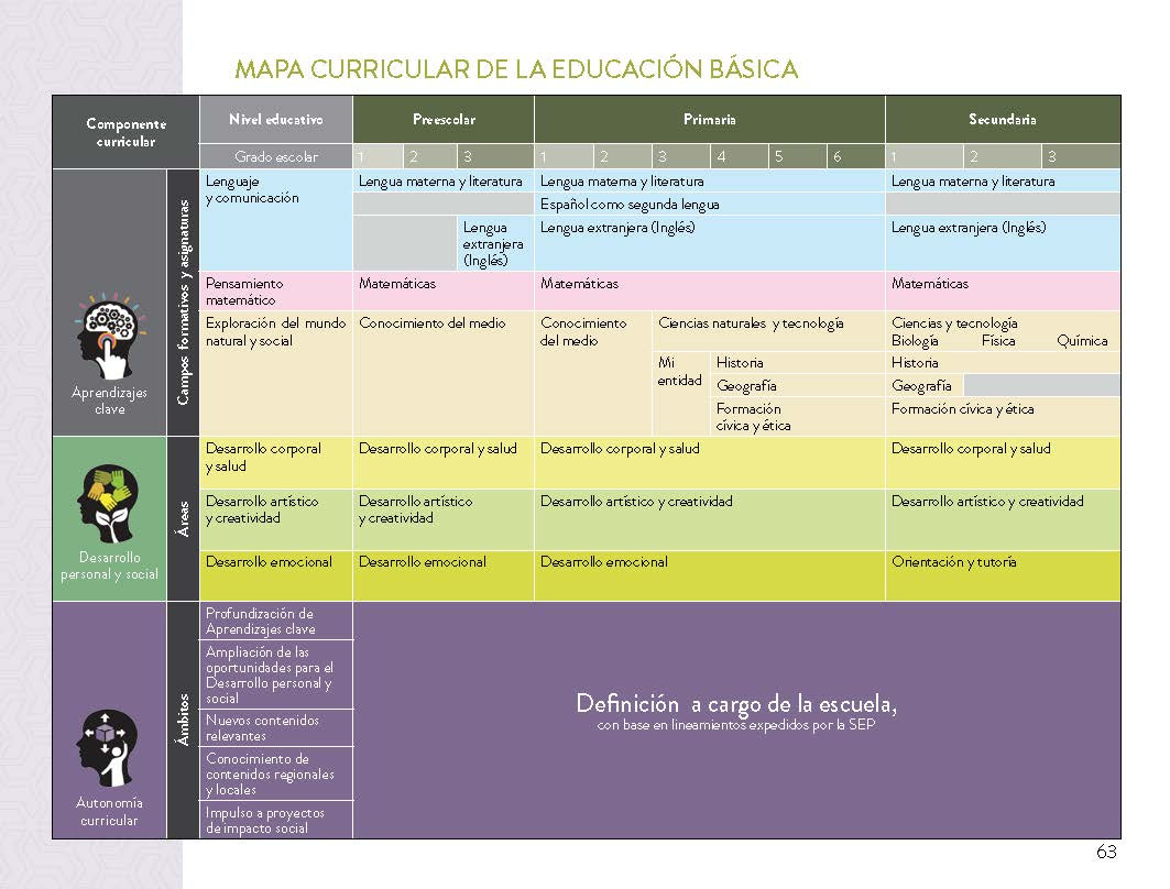 MAPA MAPA